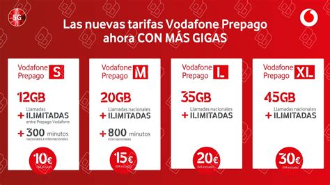 Vodafone España Renueva Sus Tarifas De Prepago Aumentando Gigas