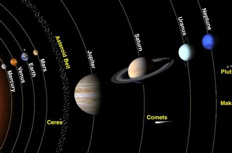 Gambar Planet Jupiter Dan Penjelasannya