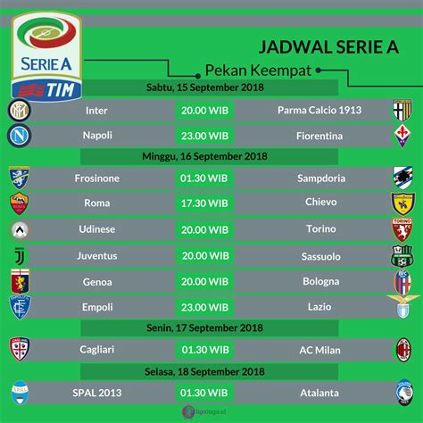 Liga Italia Serie A Newstempo