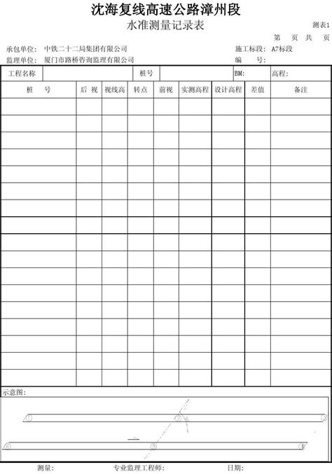 测表1 水准测量记录表word文档在线阅读与下载无忧文档