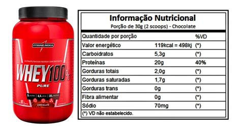 Whey Protein 100 907g Pt Creatina 300g Integral Médica Frete Grátis