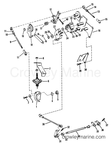 Mercury Outboard Throttle Cable Diagram Diagramwirings