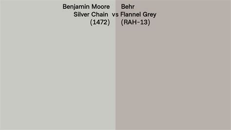 Benjamin Moore Silver Chain Vs Behr Flannel Grey Rah Side