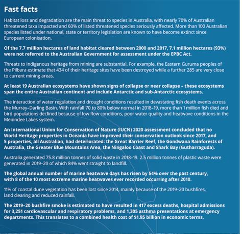 Australia State Of The Environment Report A Summary Lgiu