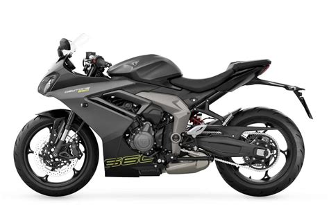 凱旋新daytona 660入門街跑亮相 95匹滿滿電控、台灣販售機會大 Ettoday車雲 Ettoday新聞雲