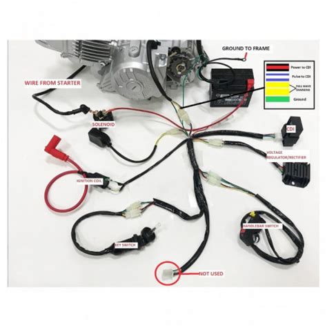 Zongshen Engine Cc Speed Dax Engine Monkey