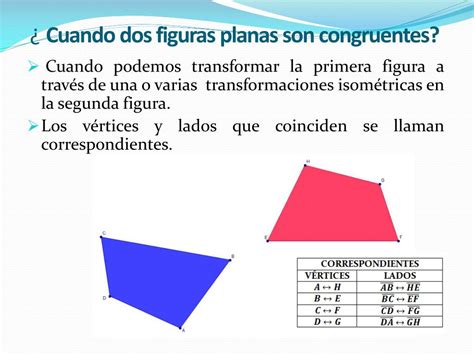 Ppt Congruencia De Figuras Planas Powerpoint Presentation Free