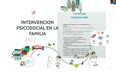 INTERVENCION PSICOSOCIAL EN LA FAMILIA By