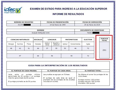 Cu L Es Un Buen Puntaje En El Icfes