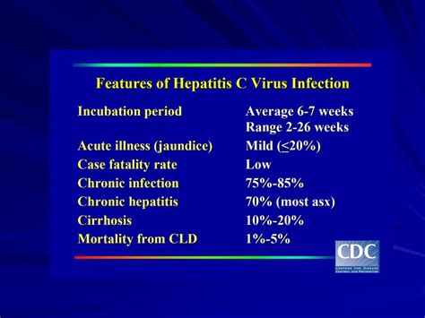 Acute Viral Hepatitis Clinical Presentation Dignosis Ppt Download