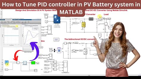 How To Tune PID Controller In PV Battery System In MATLAB