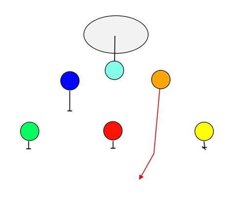 6 v 6 Flag Football Plays for Youth - Create Winning Strategies – Tagged "Defense" – MyFootballPlays