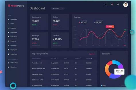 Dashboard Layout Design