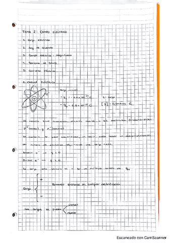 Teoria Y Ejercicios Campo Electrico Pdf