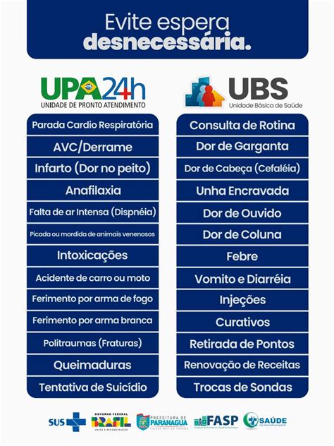 Prefeitura De Paranagu Conscientiza Popula O Sobre Uso Da Upa E Das