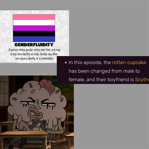 ROTTEN CUPCAKE IS GENDERFLUID | The amazing world of gumball, Amazing ...