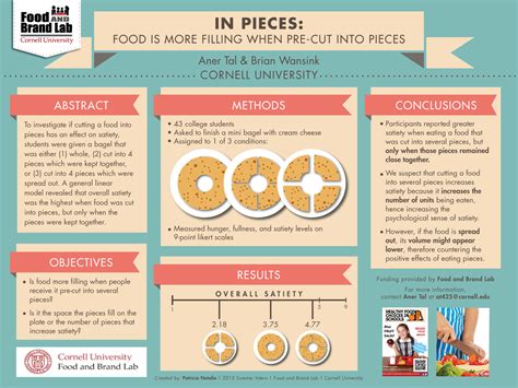 Who Says That Scientific Posters Have To Be Boring Scientific Poster