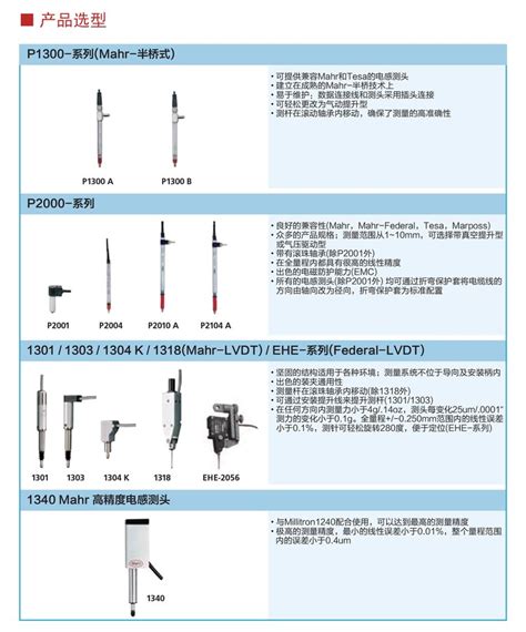 德国马尔mahr电感传感器millimar P2004m 位移传感器5323010 高精度 产品关键词高精度电感位移传感器精度传感器