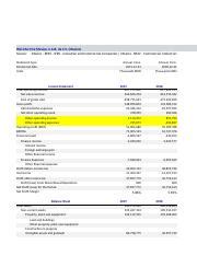 Avance 2 Ratios Xlsx Wal Mart De Mexico S A B De C V Mexico Source