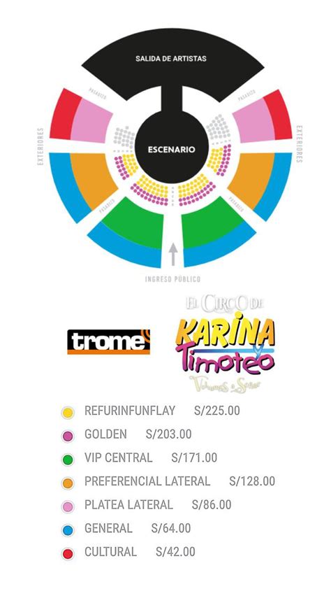 Circos en Lima 2023 cuáles son los precios de los boletos funciones