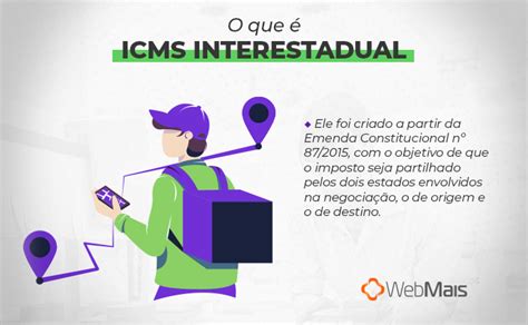 Icms Interestadual Tabela E Al Quotas Estaduais