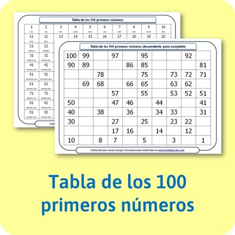 Materiales De Matemáticas Para Niños Familia Y Cole