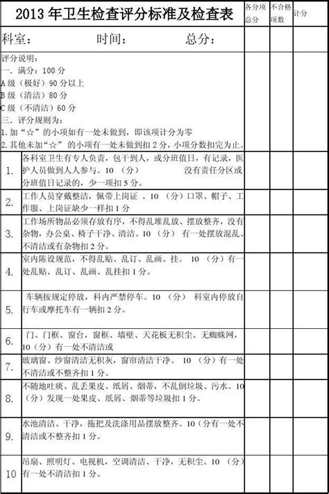 爱国卫生检查评分标准及检查表word文档在线阅读与下载无忧文档