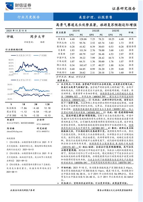 美容护理、社服零售行业月度报告：高景气赛道龙头优势显著，旅游复苏预期边际增强 洞见研报 行业报告