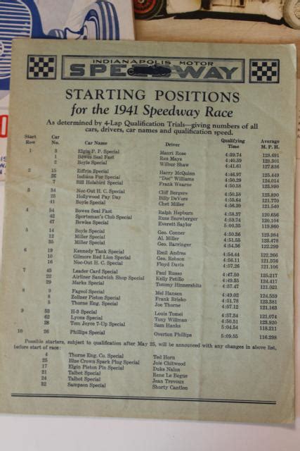 Vintage Indy 500 Program 1940s Auto Racing Indianapolis Speedway