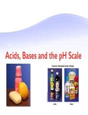 Understanding Acids Bases And Ph Scale A Comprehensive Course Hero