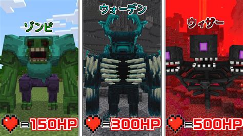 倒した『突然変異モブ』に変身できる世界でサバイバル！？【マインクラフト】 マインクラフターズ マイクラの配布・最新情報サイト