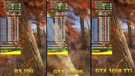 Gtx Super Vs Gtx Ti Vs Rx Metro Exodus P P