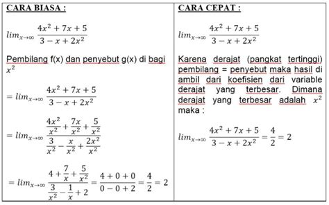 Contoh Soal Limit Fungsi Aljabar Dengan Cara Substitusi Bakti Soal