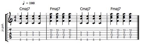 Jazz Chord Progressions For Guitar Players