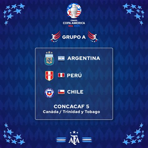 Grupos Da Copa America 2024 Results Meggy Silvana