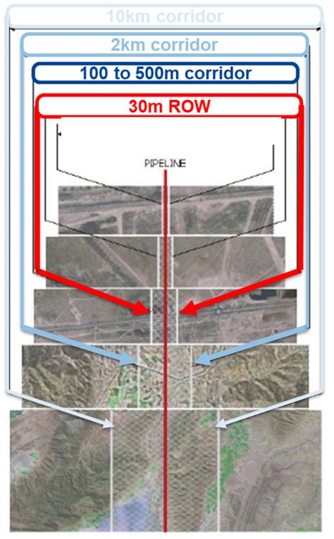 Route Description & Map – EACOP