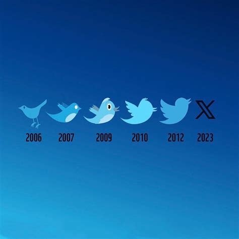 Kepoin Fakta Fakta Dibalik Logo X Rebranding Dari Twitter