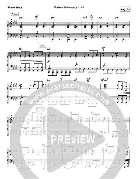 Endless Praise (Worship Choir SAB) Sheet Music PDF (Charity Gayle / Arr ...