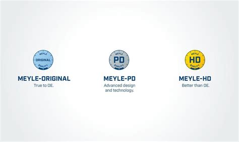 Meyle Logo - LogoDix