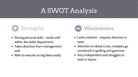 Personal SWOT Example PowerPoint Template | ubicaciondepersonas.cdmx.gob.mx