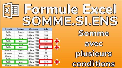 La Formule Excel Sommesiens Comment Faire Une Somme Des Valeurs