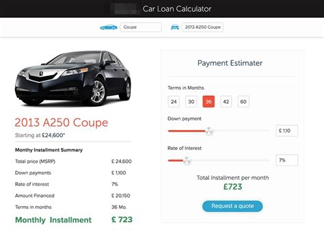 Financial Car Loan Calculator by Manoj Khatri on Dribbble