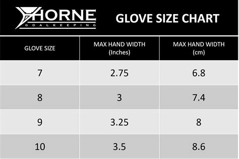 Goalkeeper Gloves Size Guide Sizing Chart Net World Sports Atelier