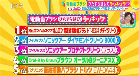 【サタプラ】電動歯ブラシひたすら試してランキングtop5 テレビみた