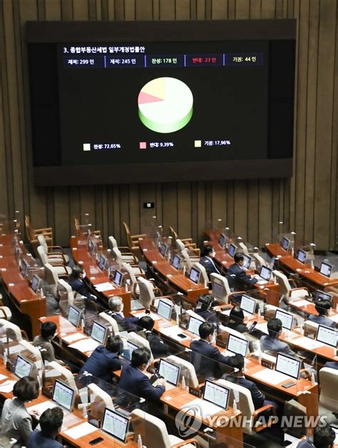 종부세법 개정안 국회 본회의 통과 연합뉴스