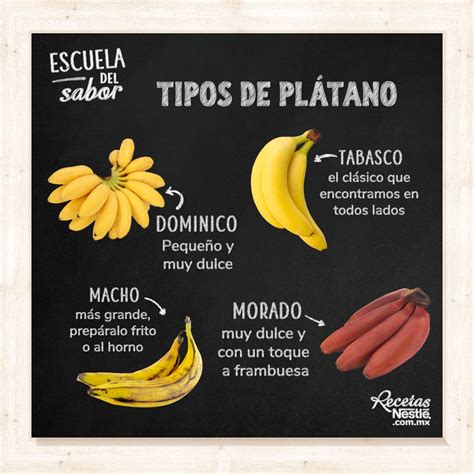 Sabor Del Plátano Y Sus Propiedades Recetas Nestlé