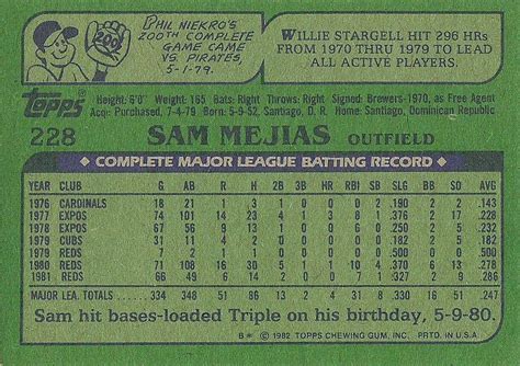 1982 Topps 228 Sam Mejias Trading Card Database