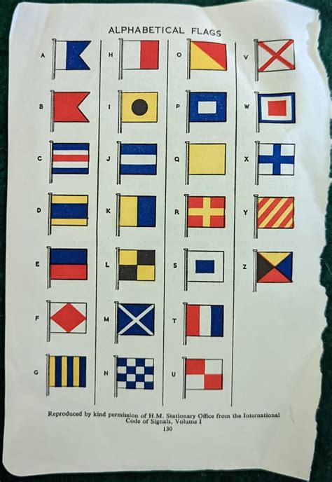 The flag alphabet : r/vexillology