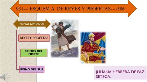 Esquema De Reyes Y Profetas Reino Dividido PPT