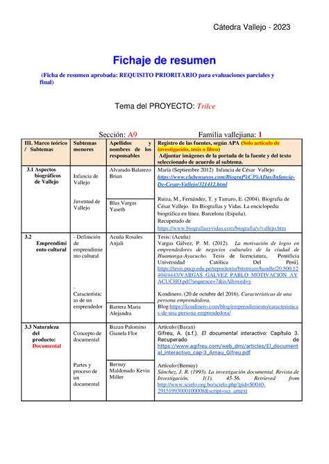 S S Formato De La Ficha De Resumen Ii C Tedra Vallejo